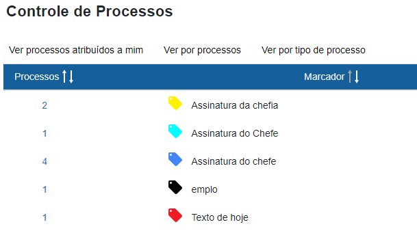 Arquivo:Ver por marcador 2.png